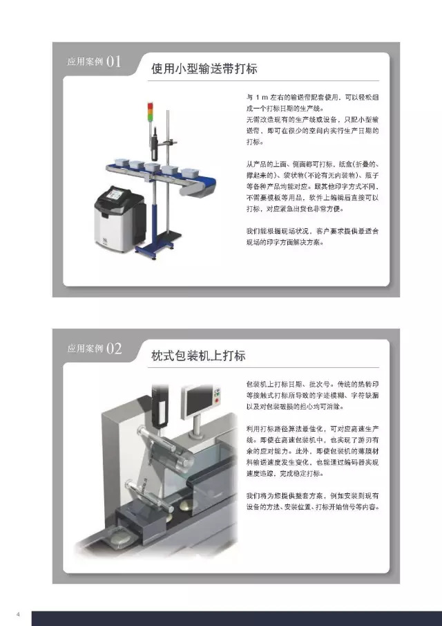 噴碼機各行業應用安裝圖示指導