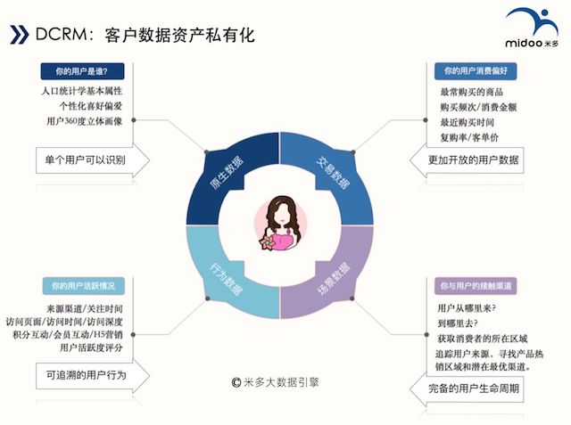 紅牛狂砸14億紅包，4000萬箱產品入局一物一碼