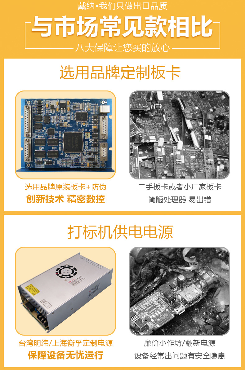 E230便攜式激光打標機