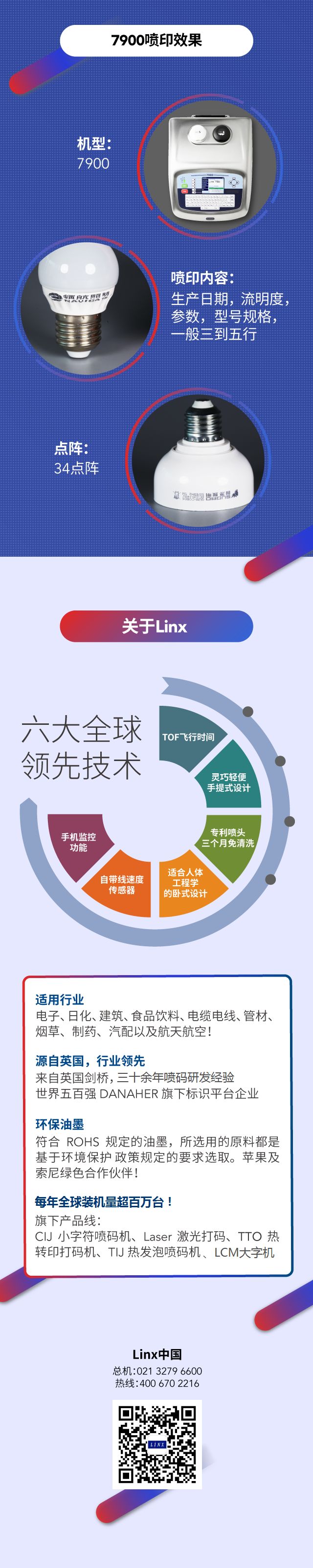 LED燈噴碼機應用