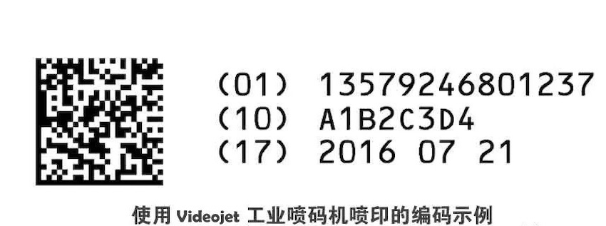 歐盟發布醫療器械法規 (MDR)，偉迪捷噴碼機率先響應