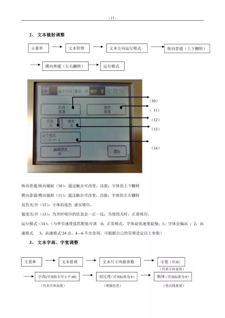 萊賓格噴碼機(jī)簡易操作手冊