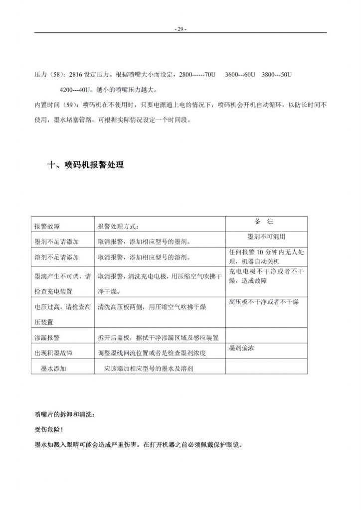 萊賓格噴碼機(jī)簡易操作手冊