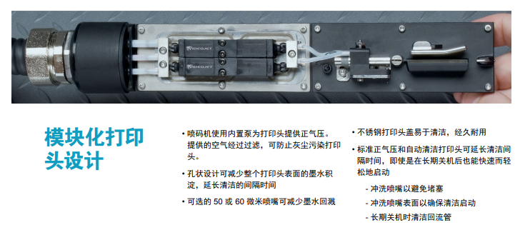 連續噴墨1000 系列噴碼機