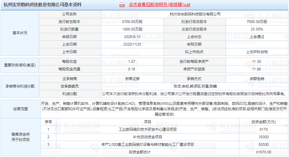 《噴繪&打印》2021年1月12日小道消息